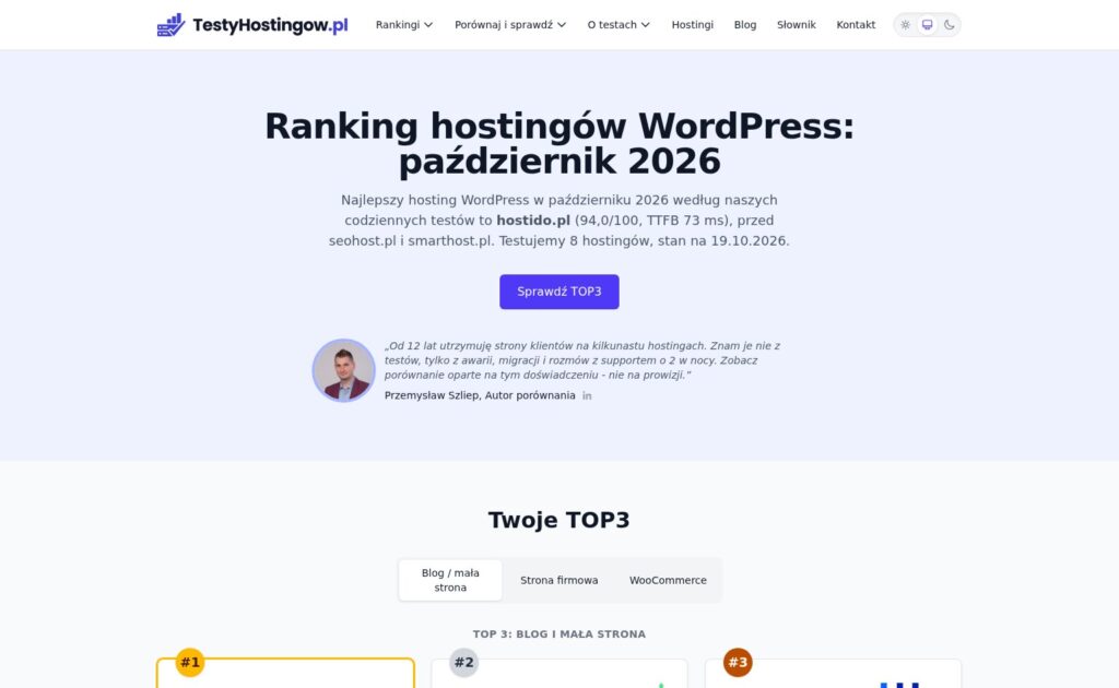 Strona główna TestyHostingow.pl – ranking hostingów WordPress